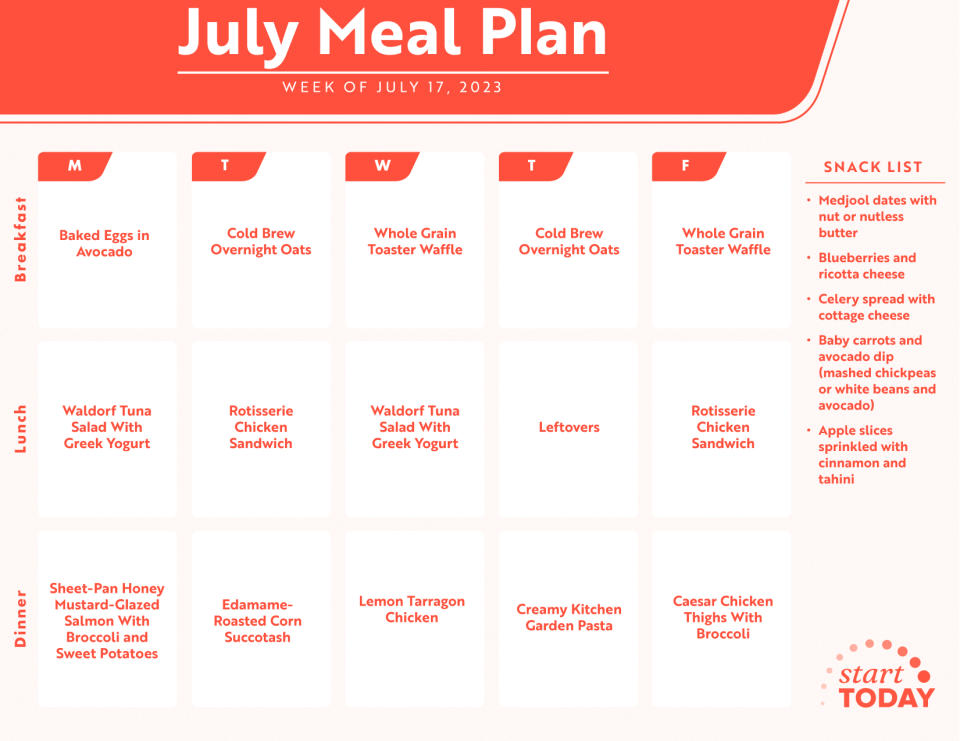 Start meal plan TODAY on July 17, 2023